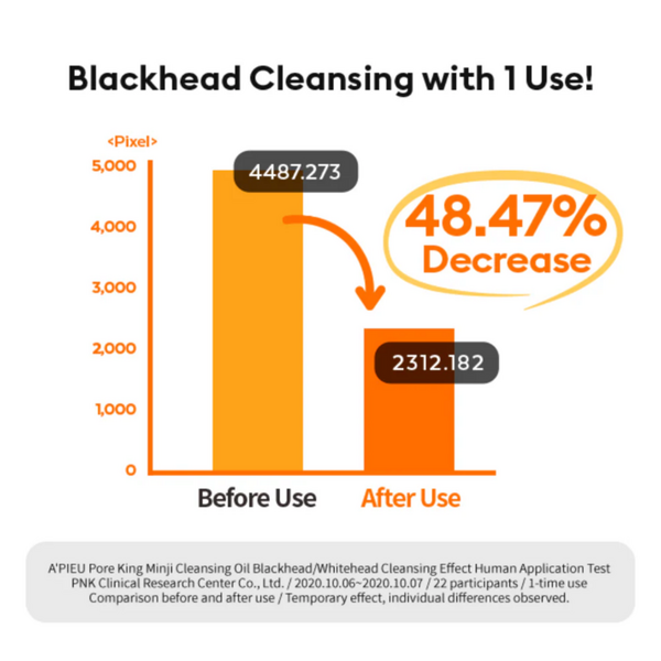 Apieu Pore King Minji Oil Cleanser #8