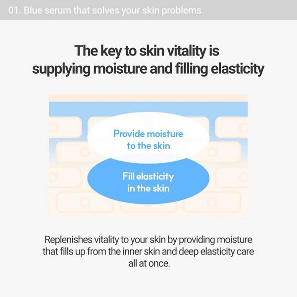 Rovectin Aqua Peptide Serum #6