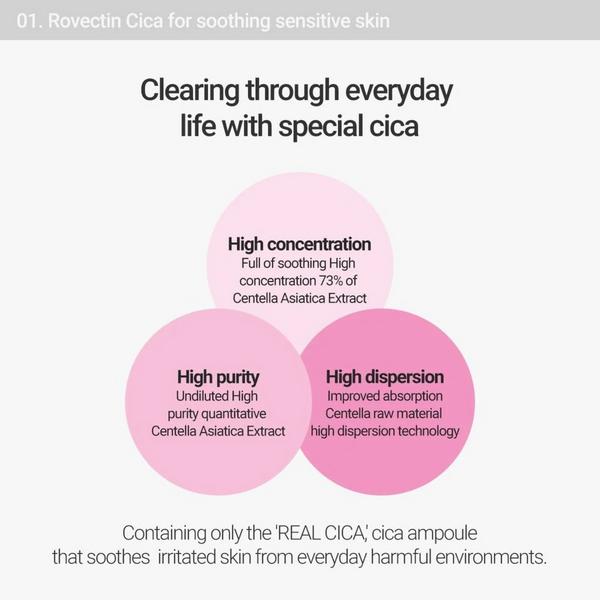 Rovectin Cica Care Clearing Ampoule #4