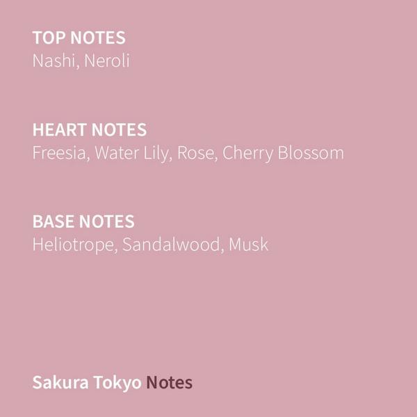 Acca Kappa Sakura Tokyo Eau de Parfum #4
