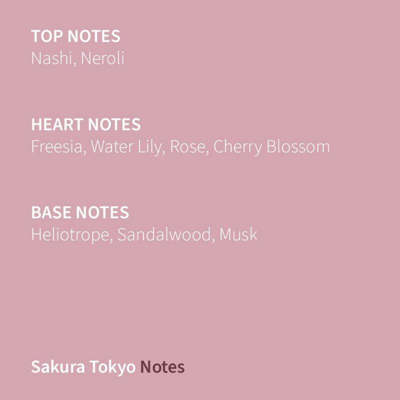 Acca Kappa - Sakura Tokyo Sakura Tokyo Eau de Parfum | Ulta Beauty