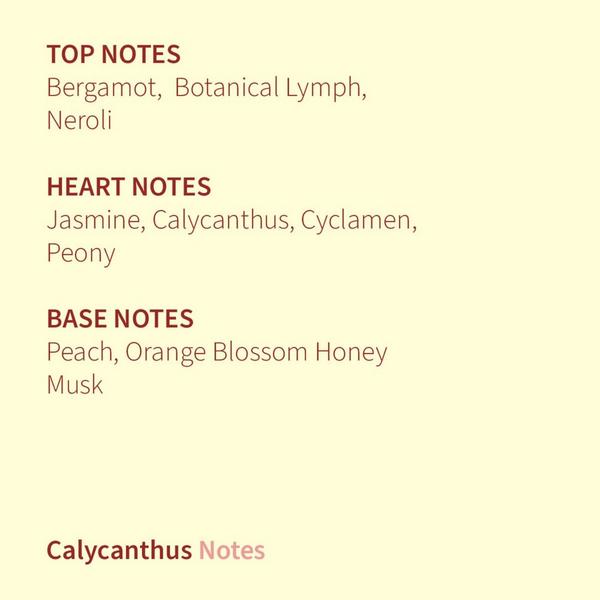 Acca Kappa Calycanthus Eau de Parfum #4