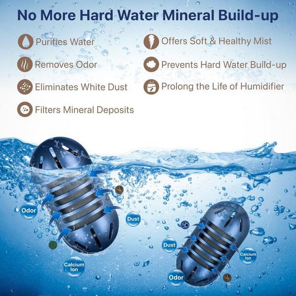 Miko Water Demineralization Cartridges - 4-Pack for Ultrasonic Humidifiers #4