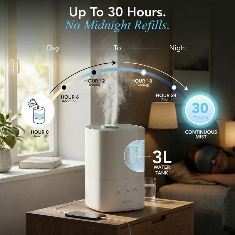 Miko - Breeze 3-Speed Ultrasonic Cool Mist Humidifier with Top