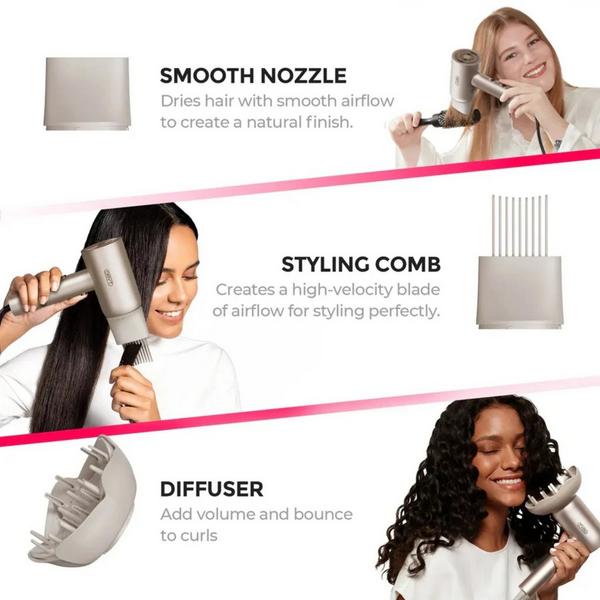 TYMO Beauty Airbliss High-Speed Hair Dryer #2