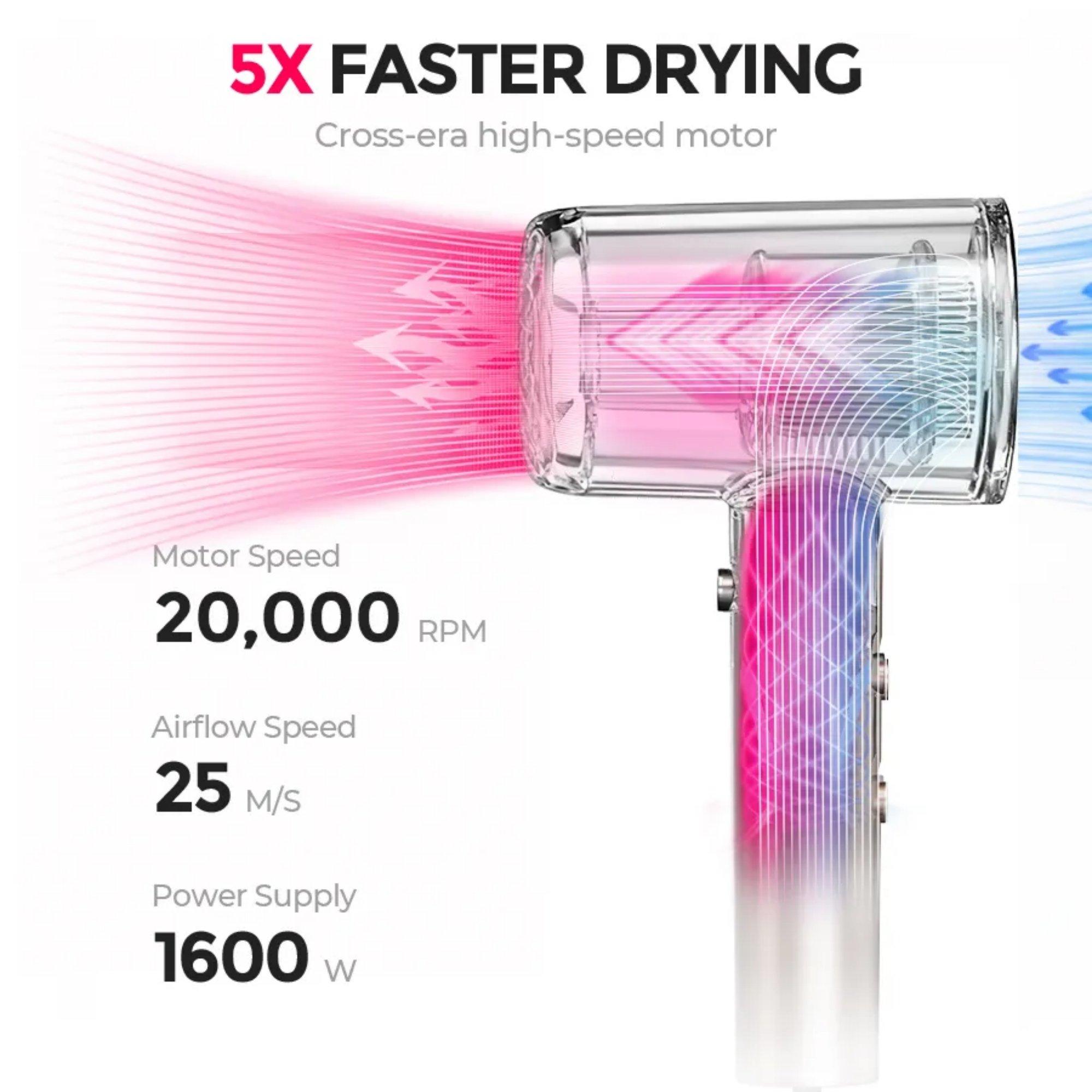 TYMO Beauty Airbliss Hair Dryer - Thumbnail 5