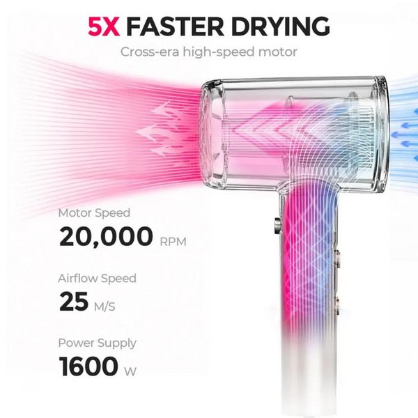 TYMO Beauty Airbliss High-Speed Hair Dryer #4