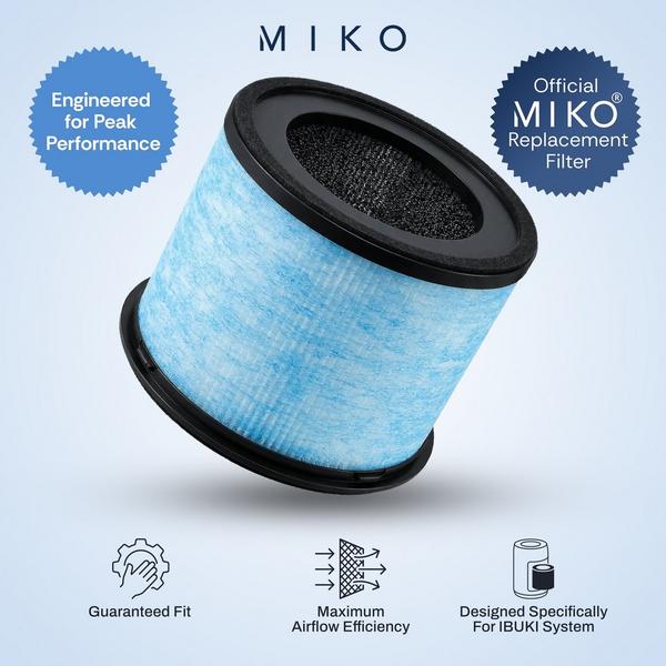 Miko True HEPA Air Filter Replacement - Ibuki #5