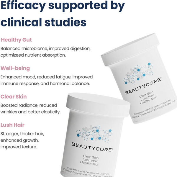 Beauty Core Probiotic Dietary Supplement #6