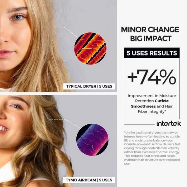 TYMO Beauty Airbeam Hot Air Brush #3