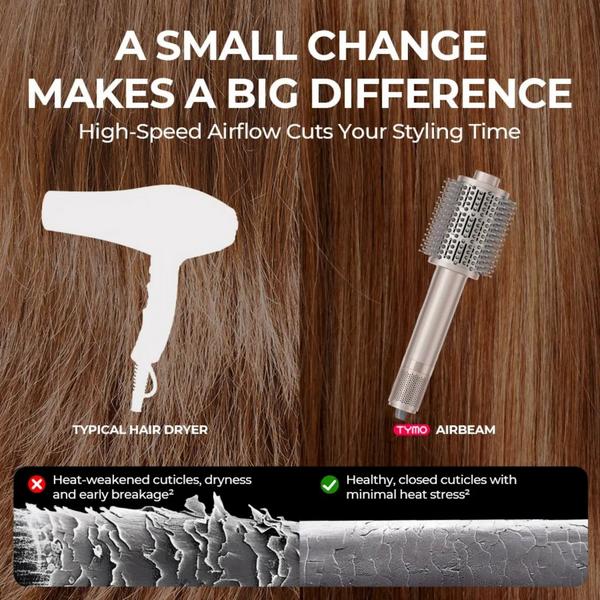 TYMO Beauty Airbeam Hot Air Brush #6