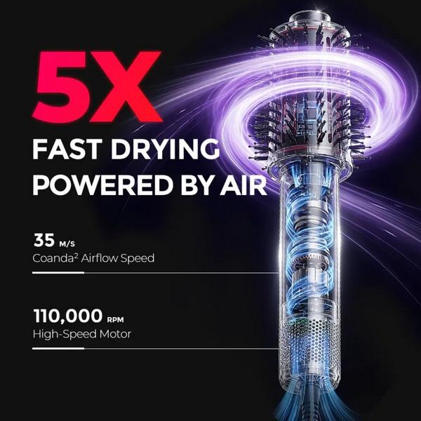 TYMO Beauty Airbeam Hot Air Brush #2