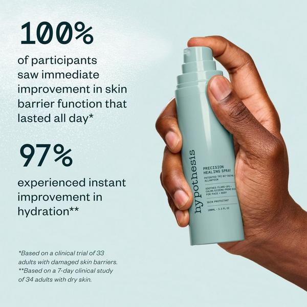 Hypothesis Eczema Discovery Kit #5