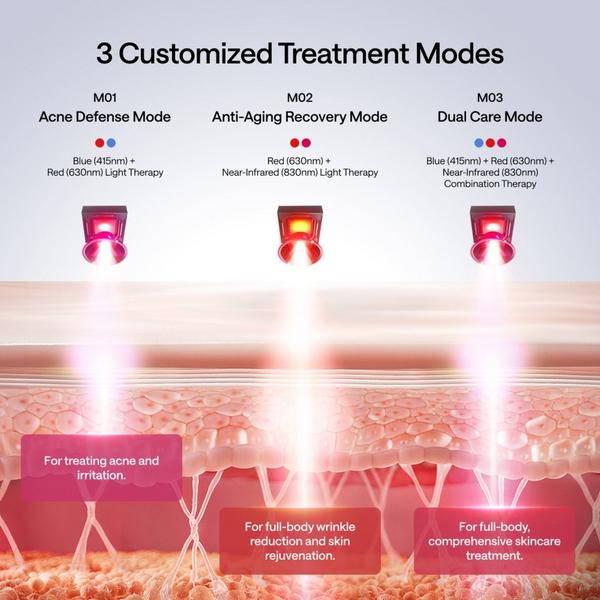 Ulike JMOON FlexGlow Panel Light #3