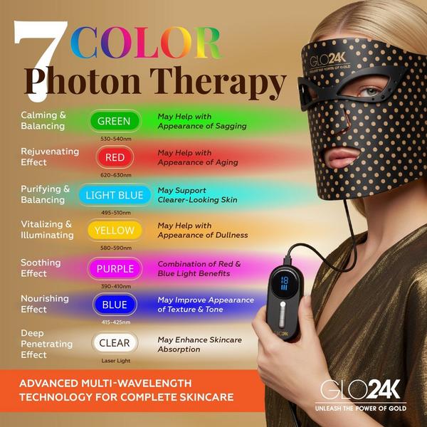 Glo24k 7 Color LED Photon Rejuvenation Super Mask #3