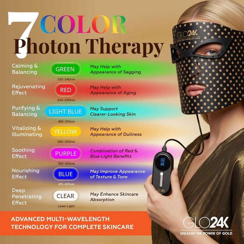Glo24k - 7 Color LED Photon Rejuvenation Super Mask | Ulta Beauty