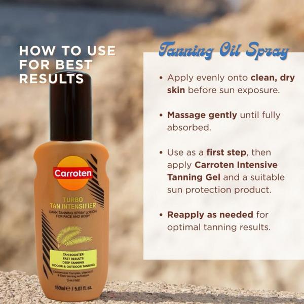 Carroten Turbo Tan Intensifier #2