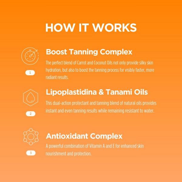 Carroten Gold Shimmer Intensive Tanning Gel #5