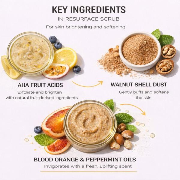 NOTO Botanics Resurface Scrub Face + Body #6