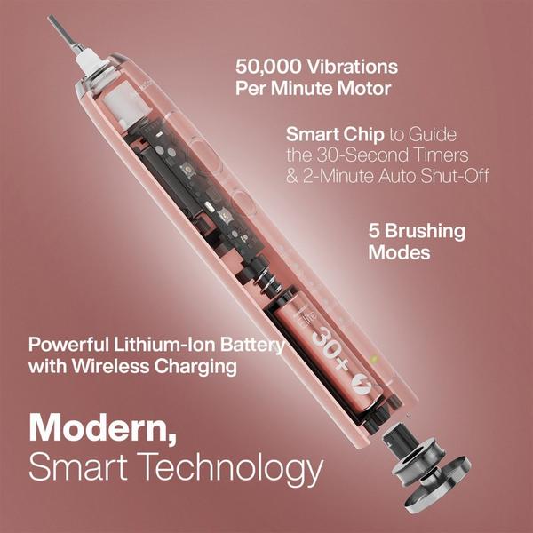 AquaSonic Elite Rechargeable Electric Toothbrush with 8 Brush Heads & Travel Case #2