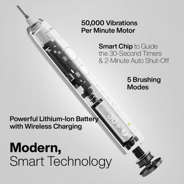 AquaSonic Elite Rechargeable Electric Toothbrush with 8 Brush Heads & Travel Case #2