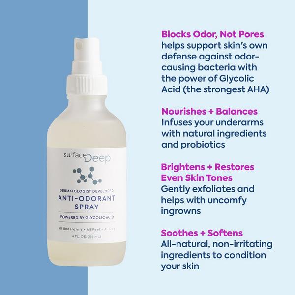 Surface Deep Full Body Deodorant/Anti-Odorant Spray #3