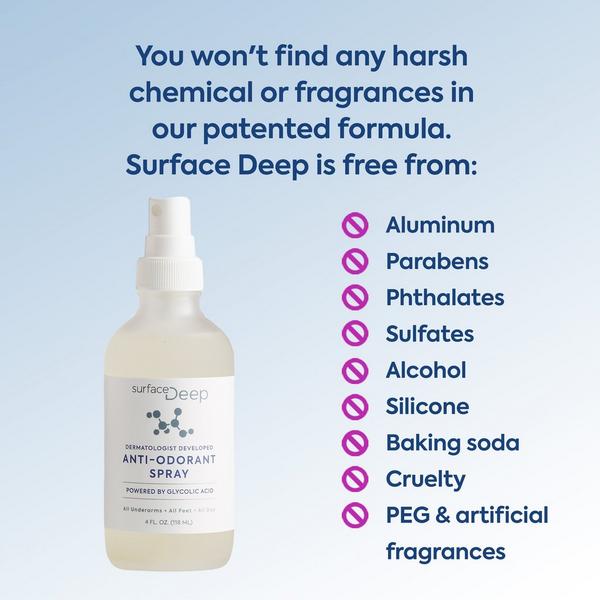 Surface Deep Full Body Deodorant/Anti-Odorant Spray #4