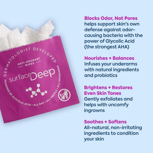 Surface Deep Anti-Odorant Wipes #6