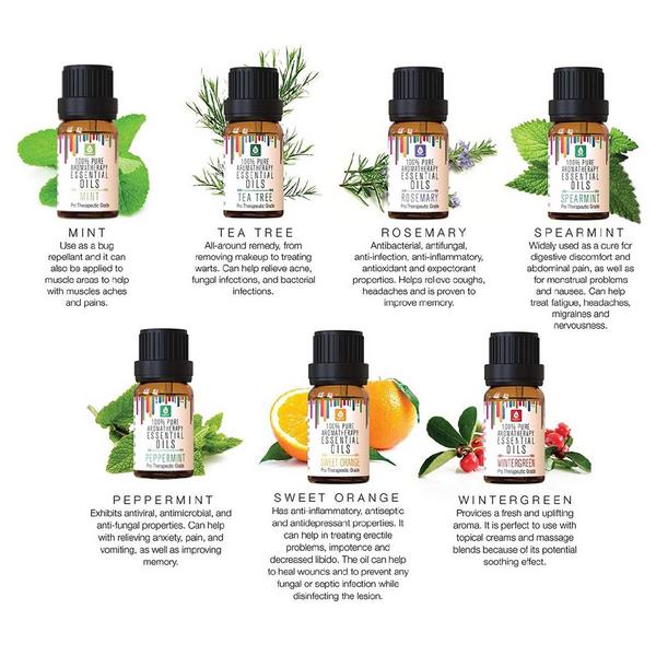 PURSONIC 100% Pure Essential Aromatherapy Oils #2