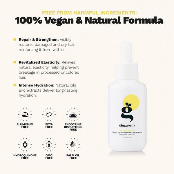 Ginger Milk Anti-Hair Loss Dropper Strength & Growth With Biotin & Apigenin #4