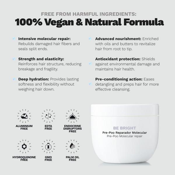 Ginger Milk Pre-Poo Molecular Repair Intensive Restorer and Strengthener #4