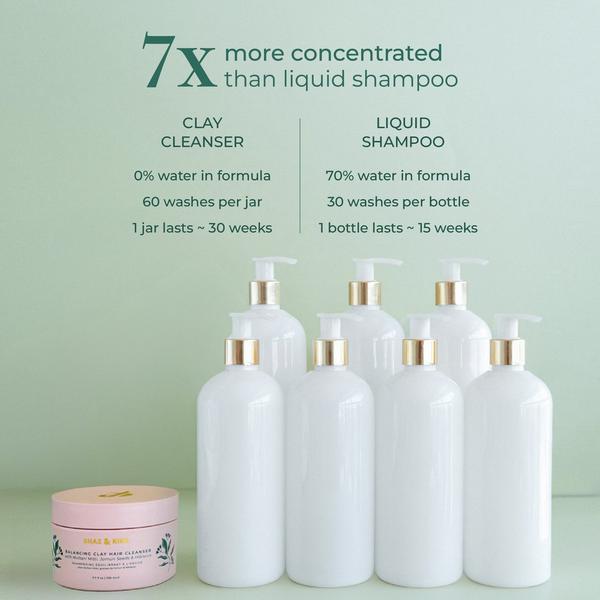 SHAZ & KIKS Balancing Clay Cleanser Shampoo #4