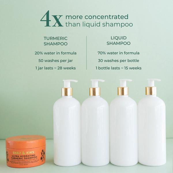 SHAZ & KIKS Ultra Hydrating Turmeric Shampoo #7