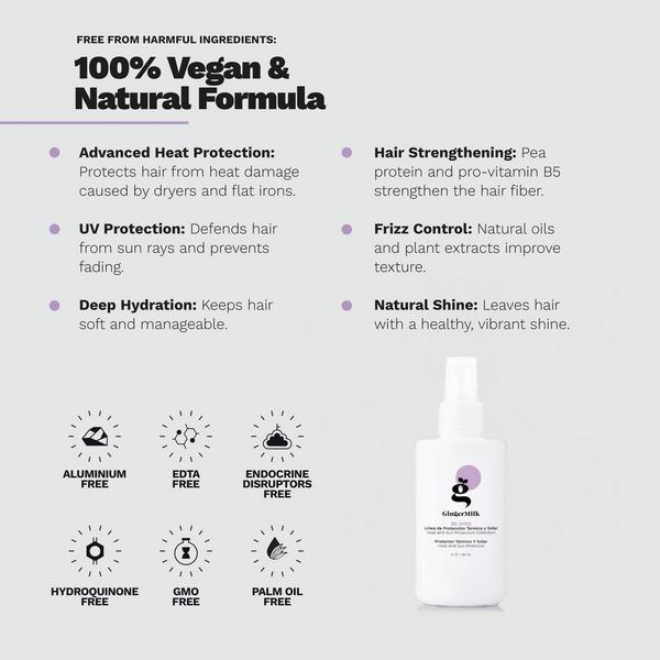 Ginger Milk Hair Heat and Sun Protector Hydrates and Prevents Frizz #4