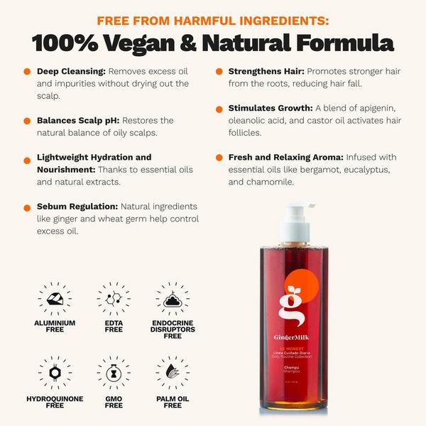 Ginger Milk Shampoo with Ginger Extract For Oily-Prone Hair #4