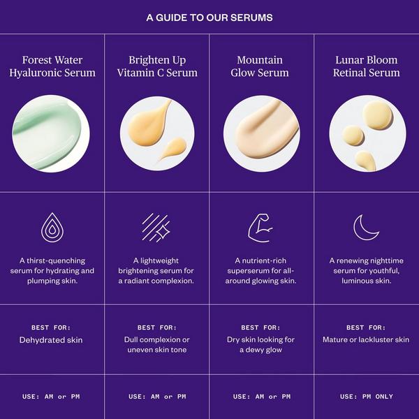 Ursa Major Lunar Bloom Retinal Serum #8