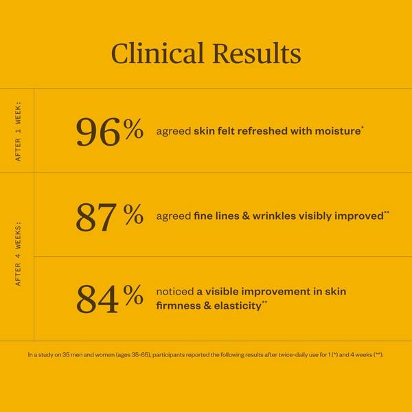 Ursa Major Mountain Glow Serum #5