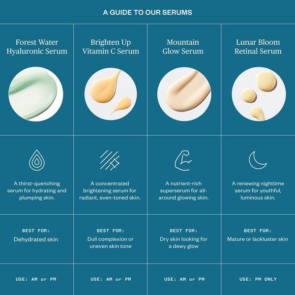 Ursa Major Forest Water Hyaluronic Serum #8