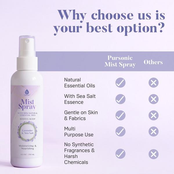 PURSONIC Mist Spray with 100% Natural Essential Oils #3