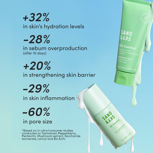 Sand and Sky Oil Control Skin Balancing Kit #3