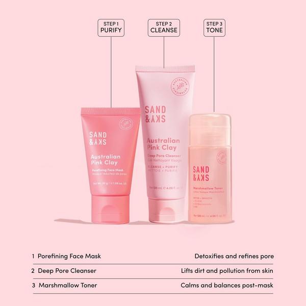 Sand and Sky Pore Minimising Kit #2