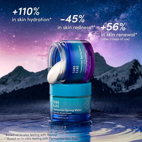 Sand and Sky Tasmanian Spring Water AM/PM Moisturiser Kit #2
