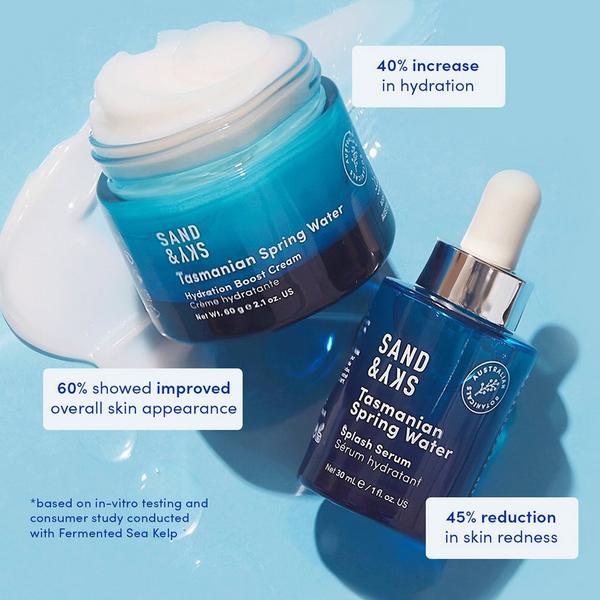 Sand and Sky Tasmanian Spring Water Healthy Hydration Kit #2