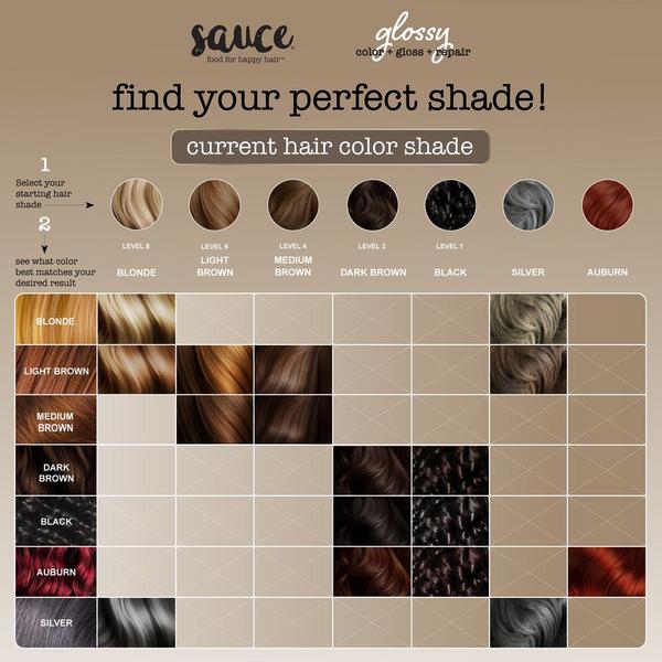 Sauce Beauty Glossy Color+Gloss+Repair #6