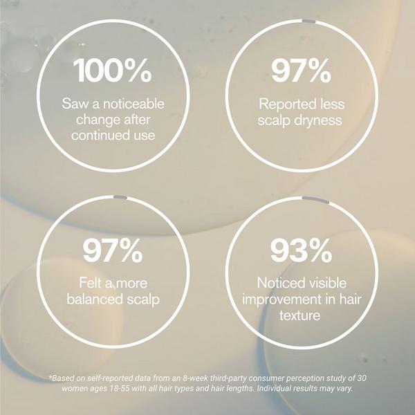 Najeau Follicle Drops #2