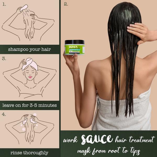 Sauce Beauty Guacamole Whip Deep Moisture Mask #4