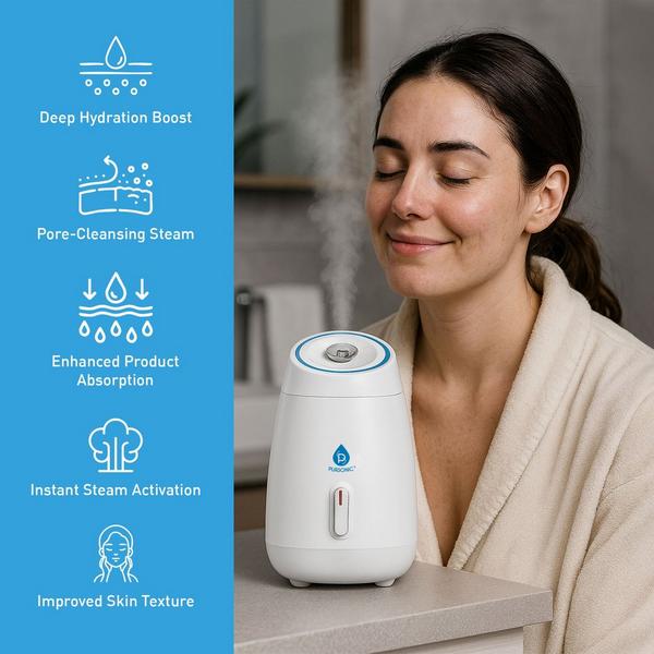 PURSONIC 3-in-1 LED Light Therapy Facial Spa Bundle #4