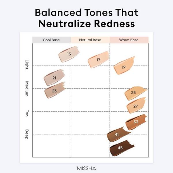 MISSHA M Perfect Cover Serum BB Cream #6