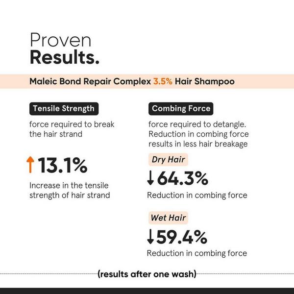 Minimalist Maleic Bond Repair Complex 3.5% Hair Shampoo #3