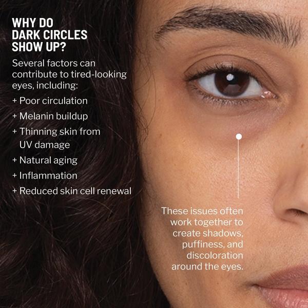 Dr. Brandt Dark Circles Correcting Eye Duo #3
